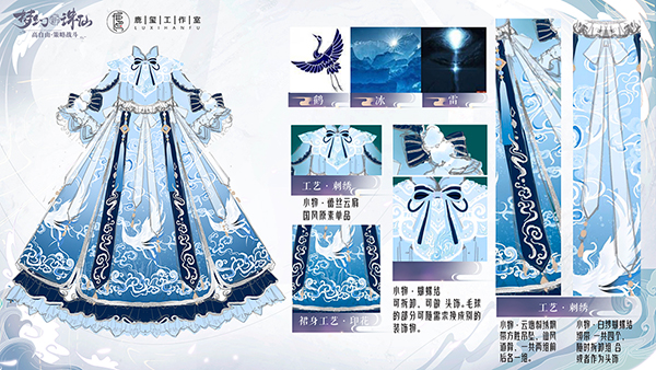 图片: 图2-青云Lo裙设计.jpg