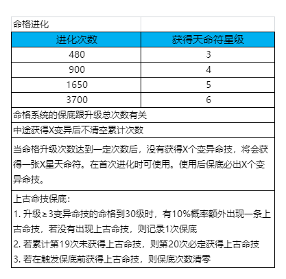 图片: WOA20250429-183331.png