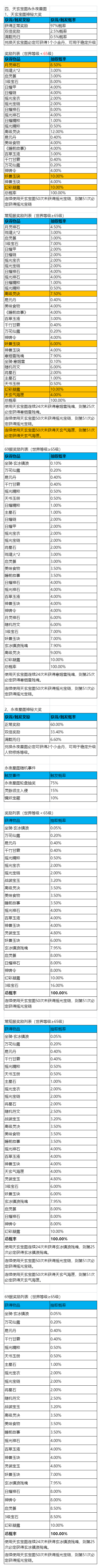图片: WOA20260115-151623.png