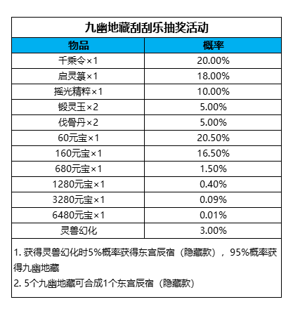 图片: WOA20260331-113123.png