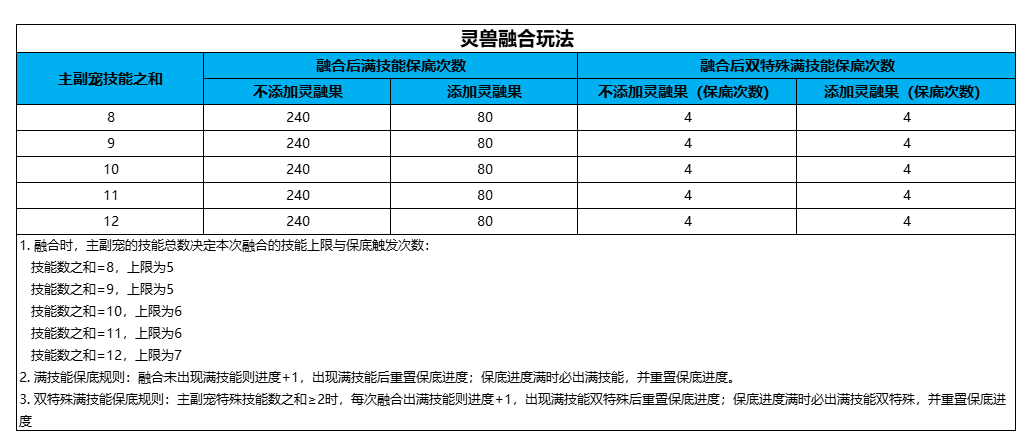 图片: WOA20260630-192024.png
